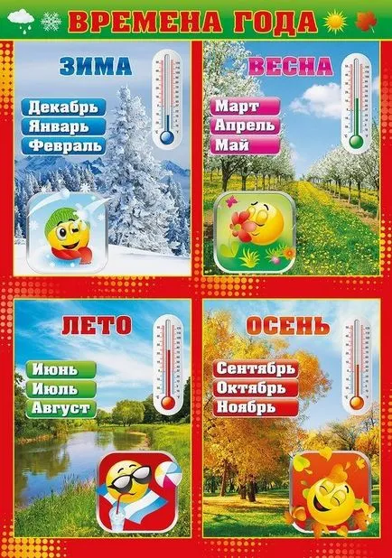 Как да разчитаме сезоните