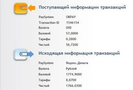 Злато ред като