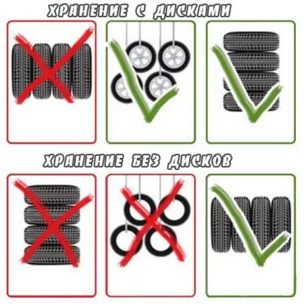 Как да запазим волана правилно