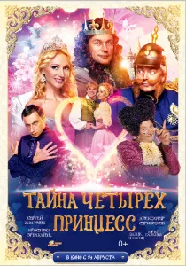 Какво ще се случи на планетата без човешка