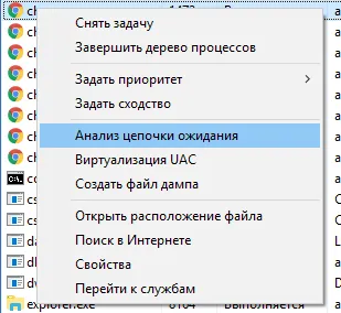 Как да използвате диспечера на задачите