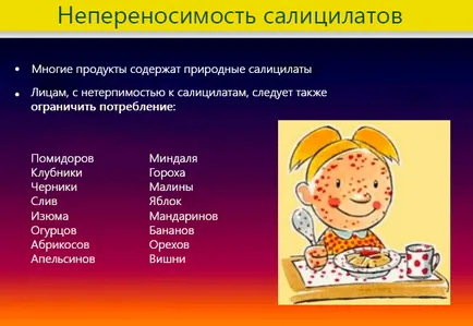 Salicylates какво е