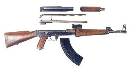 Как да запазим машината