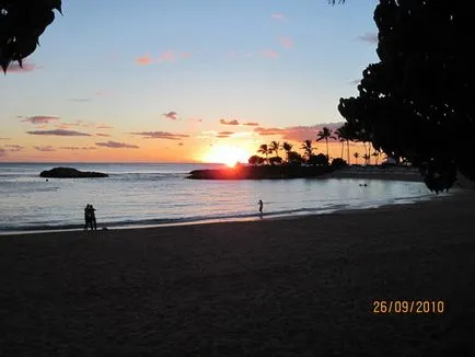 Какво е Waikiki