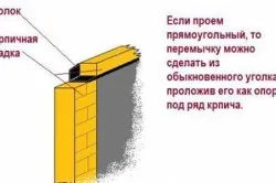 Как да се изгради барбекю на вилата