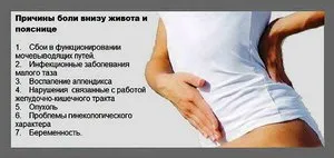 Ако дръпнете в областта на корема, което е
