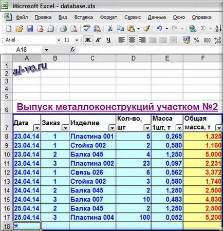 Какво е база данни в Excel