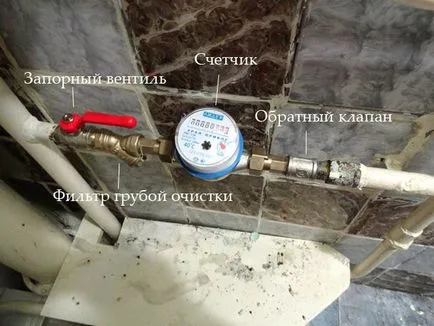 Hogyan kell telepíteni a víz méter Hogyan kell telepíteni a víz méter