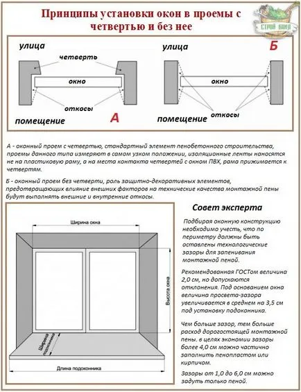 Hogyan kell beállítani az ablak