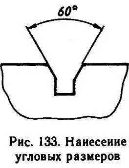 Как да си направим чертежа