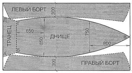 Изработка на лодки с ръцете си Изработка на лодки с ръцете си