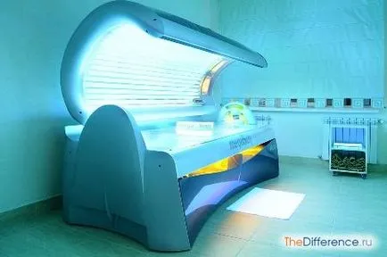 Turbosolarium какво е Turbosolarium какво е