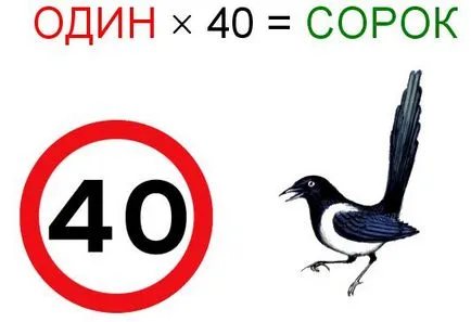 Какво е този брой
