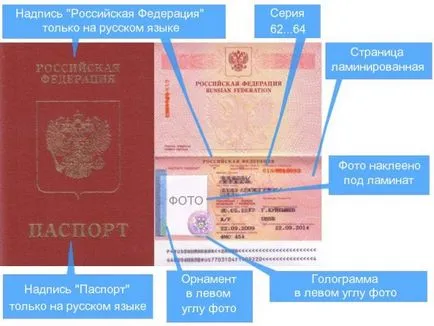 Това, което отличава новия паспорт от новите