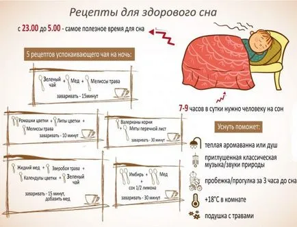 Много от сън по някаква причина