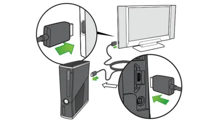 Каква е изходната DVI