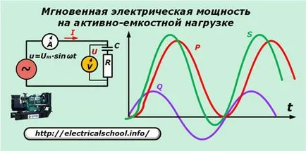 Какво се нарича мощност