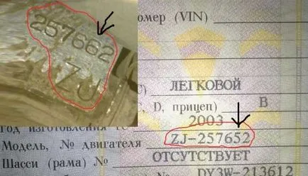Какво е PTS машина