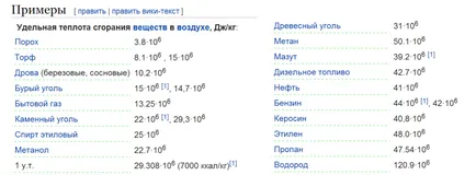 Конвенционални гориво какво е