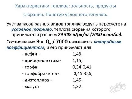 Конвенционални гориво какво е
