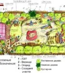 Направи си сам собствените си ръце подложка