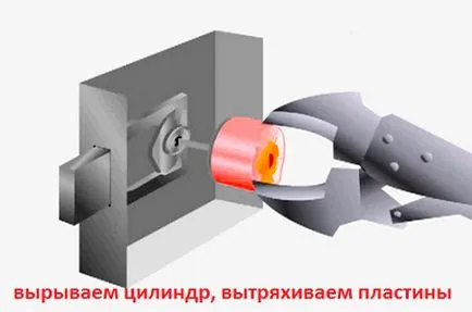 Как се заключва