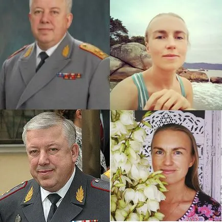 Kikot го