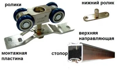 И двете, като купе врата