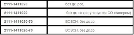 ECM какво е