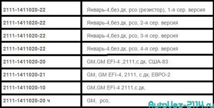 ECM какво е