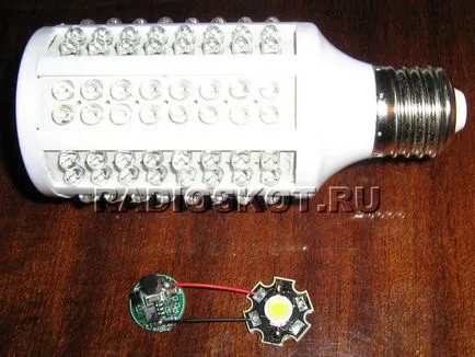 Какво е LED шофьор