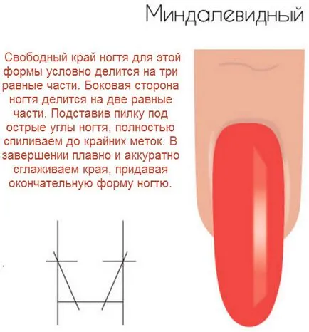 Форма за нокти дизайн Форма за нокти дизайн