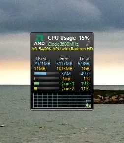 Какво е индикатор за притурка CPU