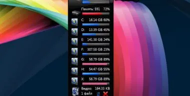 Какво е индикатор за притурка CPU
