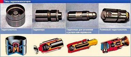 Ексцентрик какво е