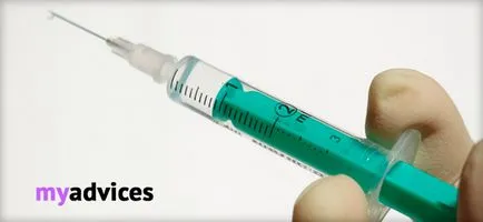 Какво е инжекции име