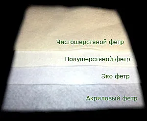 Към усещат модели