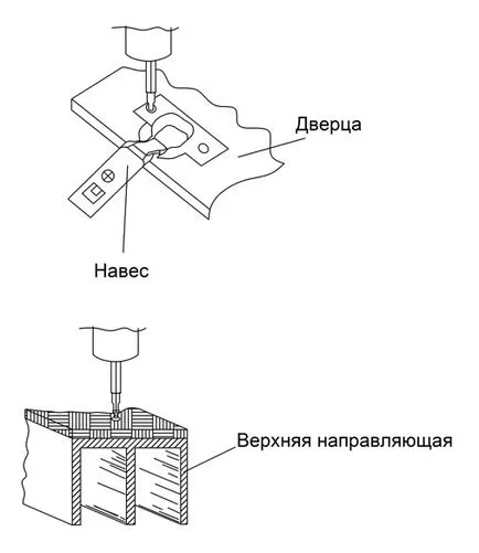 Гардероб с ръце под