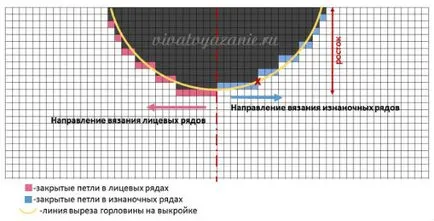 V-alakú kivágás a nyakkendő