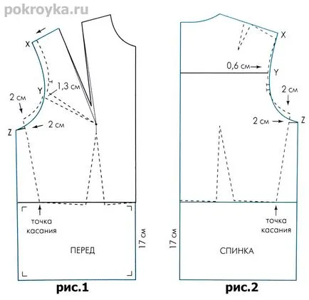 Hogyan építsünk egy minta blúz Hogyan építsünk egy minta blúz