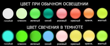 Paint това сияние