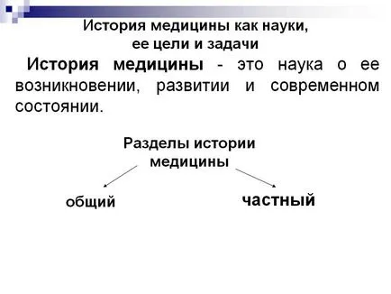 Историята на медицината какво е
