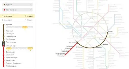 летище Внуково как да се кача на метрото