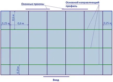 Профил за гипсокартон монтиране