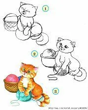 Рисуване с молив котка Рисуване с молив котка