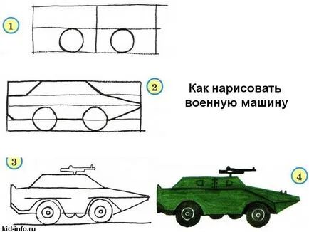 Как да нарисувате военни превозни средства