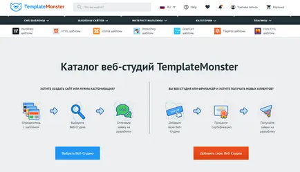 Templatemonster като
