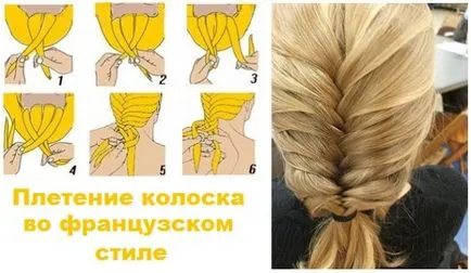 Подобно на себе си, за да плитка дълга коса