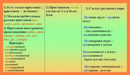 Както е добре, можете да направите Както е добре, можете да направите