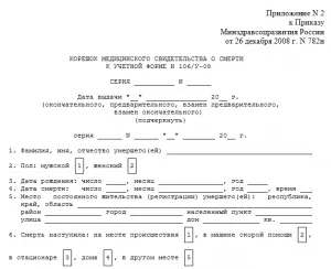Смъртният акт как да се вземат Смъртният акт как да се вземат